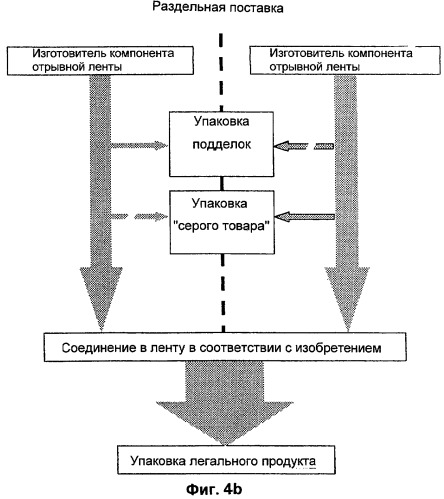 Защитные элементы (патент 2288152)