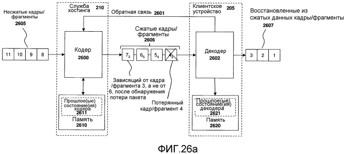 Система и способ ускоренного переключения вычислительной машины (патент 2524850)