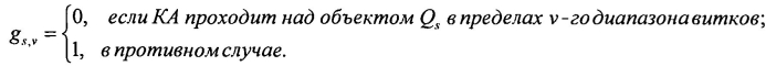 Способ управления спуском космического аппарата при проведении наблюдений (патент 2587763)