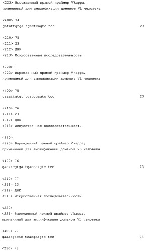 Слитые белки альбумина (патент 2369404)