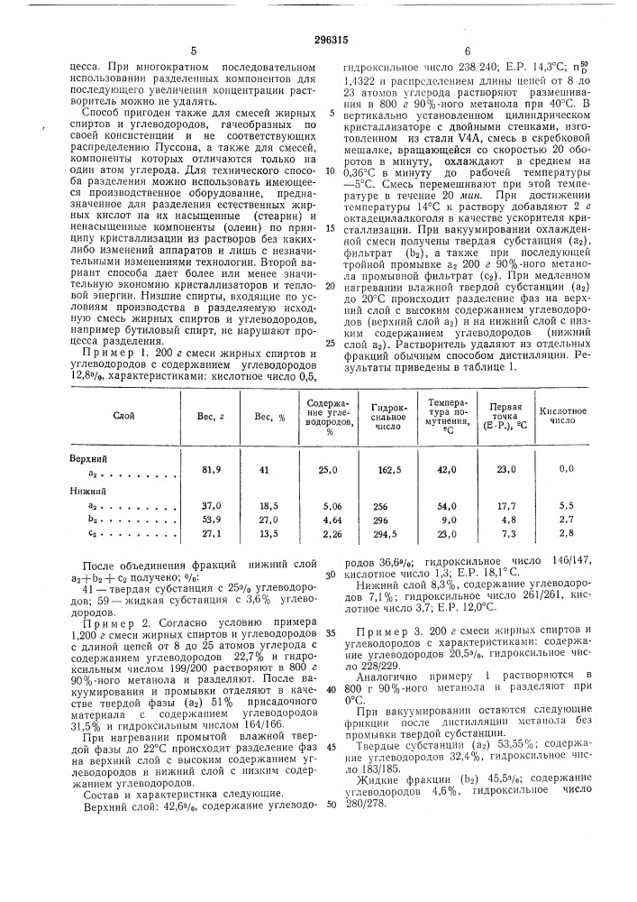 Патент ссср  296315 (патент 296315)