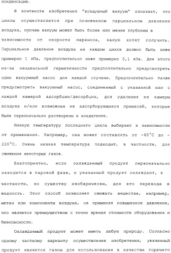 Способ охлаждения продукта, в частности, для сжижения газа и устройство для его осуществления (патент 2313740)