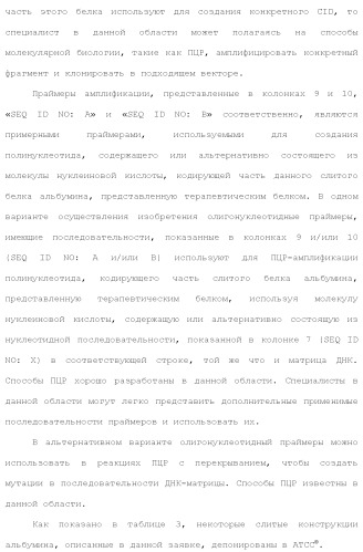 Слитые белки альбумина (патент 2369404)
