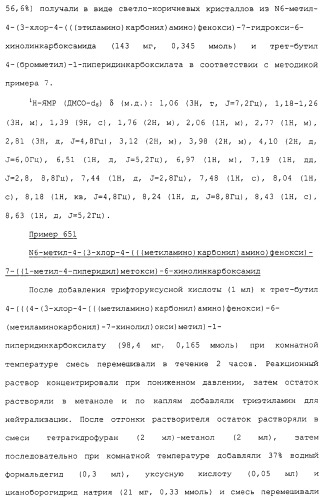 Азотсодержащие ароматические производные, их применение, лекарственное средство на их основе и способ лечения (патент 2264389)