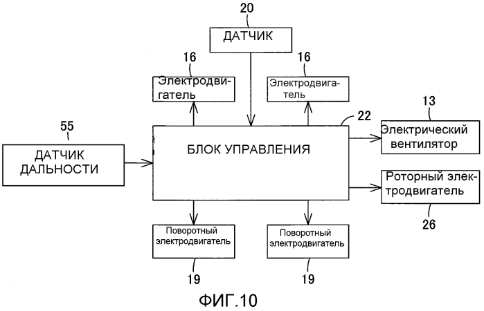 Электрический пылесос (патент 2562043)