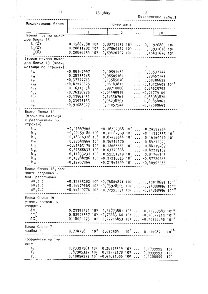 Преобразователь координат (патент 1513445)