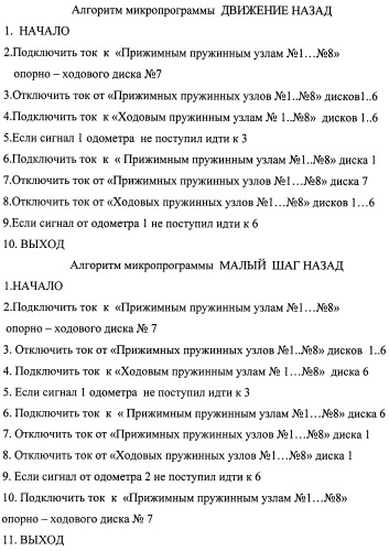 Комплекс дефектоскопии технологических трубопроводов (патент 2516364)