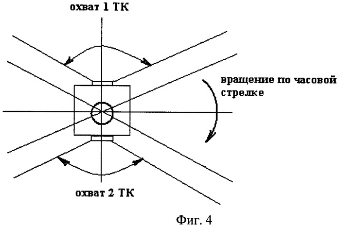 Охранная телевизионная система (патент 2461070)