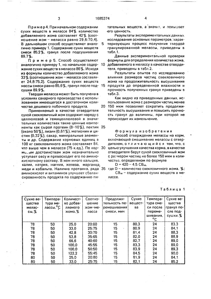 Способ отверждения мелассы на корм (патент 1685374)