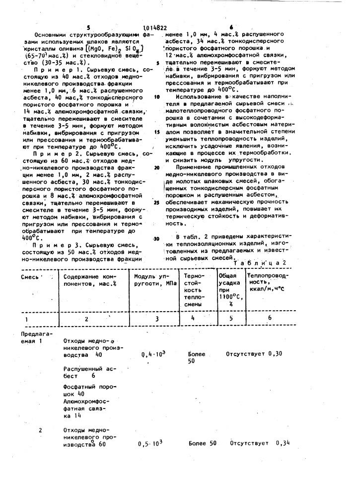 Сырьевая смесь для изготовления теплоизоляционных изделий (патент 1014822)