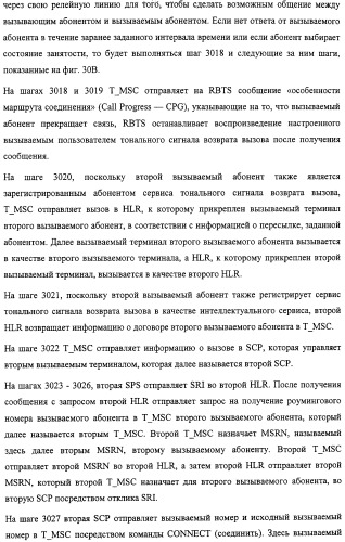 Система и способ обеспечения тональных сигналов возврата вызова в сети связи (патент 2323539)