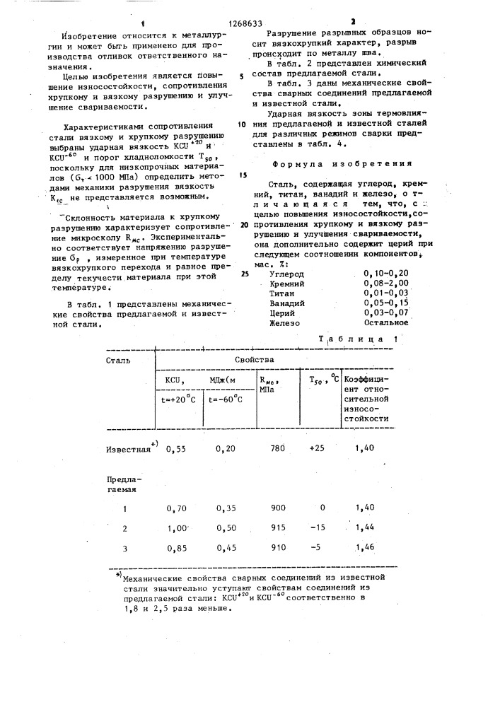 Сталь (патент 1268633)