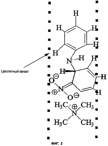 Способ получения соединений при сочетании анилина и нитробензола (патент 2280506)