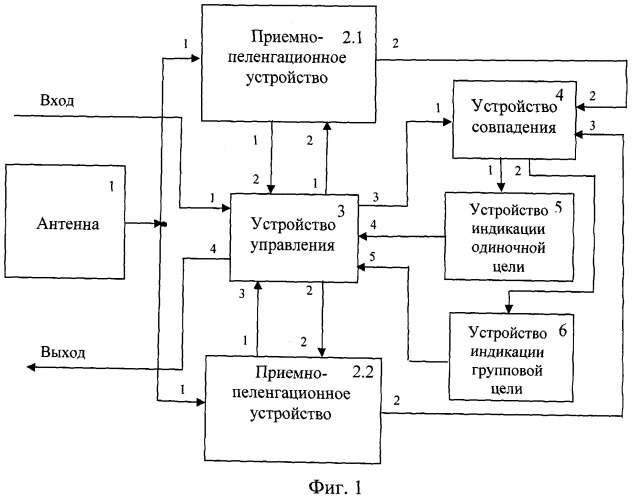 Устройство обнаружения факта наведения самонаводящегося по радиоизлучению оружия на радиоэлектронное средство, защищенное отвлекающим устройством (патент 2510481)