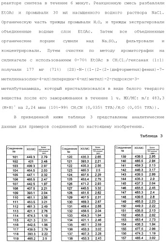 Хиназолины, полезные в качестве модуляторов ионных каналов (патент 2440991)