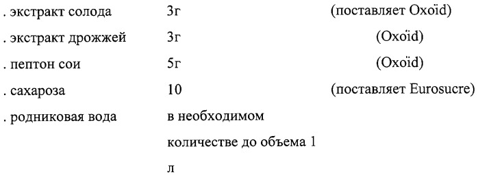 Способ получения экзополисахаридов (патент 2246540)