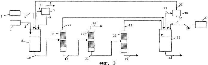 Способ синтеза гидрофторалкана (патент 2392260)