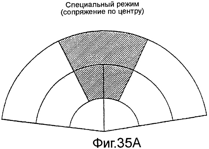 Воздушный кондиционер (патент 2482398)