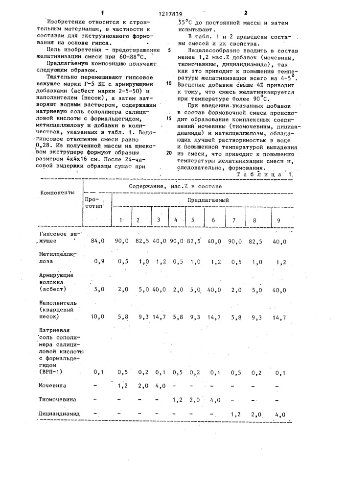 Композиция для экструзионного формования строительных изделий (патент 1217839)