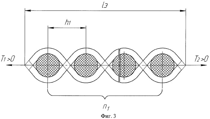 Способ оценки напряженно-деформированного состояния движущихся легкодеформируемых материалов сетчатой структуры (патент 2302613)