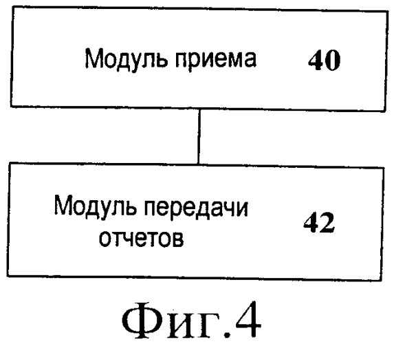 Способ и система для передачи отчетов о результатах дополнительных измерений (патент 2561859)