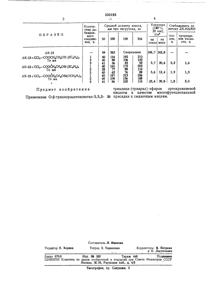 Многофункциональная присадка к смазочныммаслам (патент 330185)