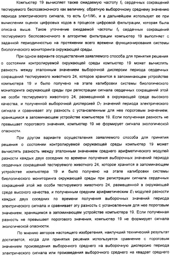 Способ биологического мониторинга окружающей среды (варианты) и система для его осуществления (патент 2308720)