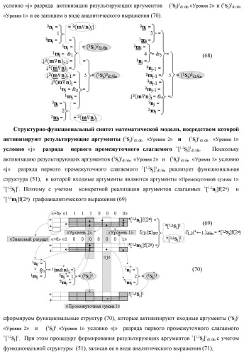 Функциональная первая входная структура условно &quot;j&quot; разряда сумматора fcd( )ru с максимально минимизированным технологическим циклом  t  для аргументов слагаемых &#177;[1,2nj]f(2n) и &#177;[1,2mj]f(2n) формата &quot;дополнительный код ru&quot; с формированием промежуточной суммы (2sj)1 d1/dn &quot;уровня 2&quot; и (1sj)1 d1/dn &quot;уровня 1&quot; первого слагаемого в том же формате (варианты русской логики) (патент 2480815)