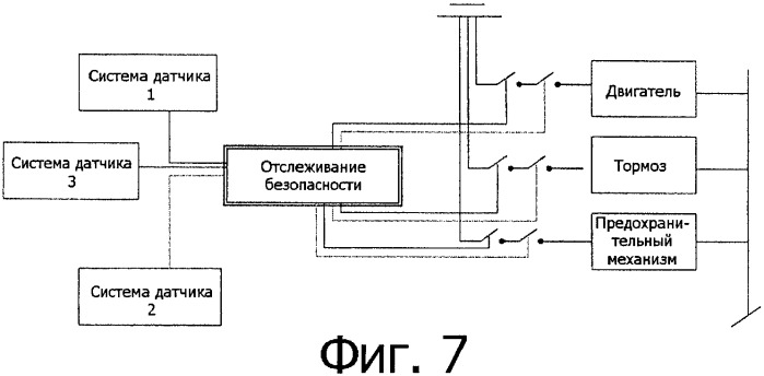 Контроль состояния лифта (патент 2369554)