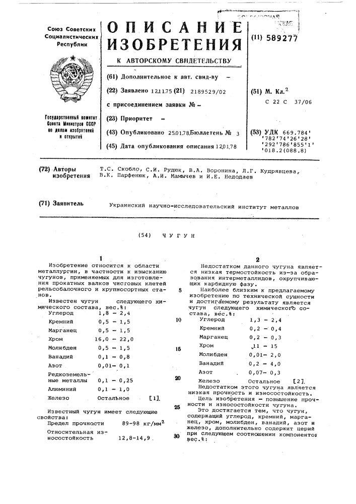 Чугун (патент 589277)