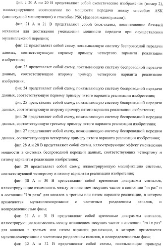 Устройство беспроводной связи, система беспроводной передачи данных и способ беспроводной передачи данных (патент 2459368)