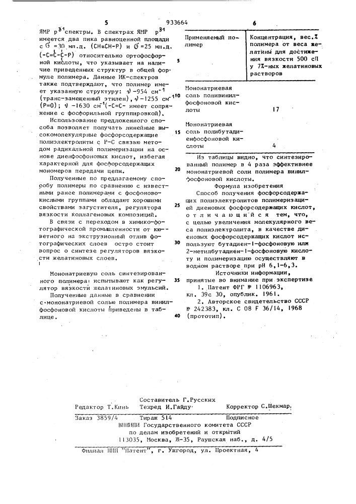 Способ получения фосфорсодержащих полиэлектролитов (патент 933664)