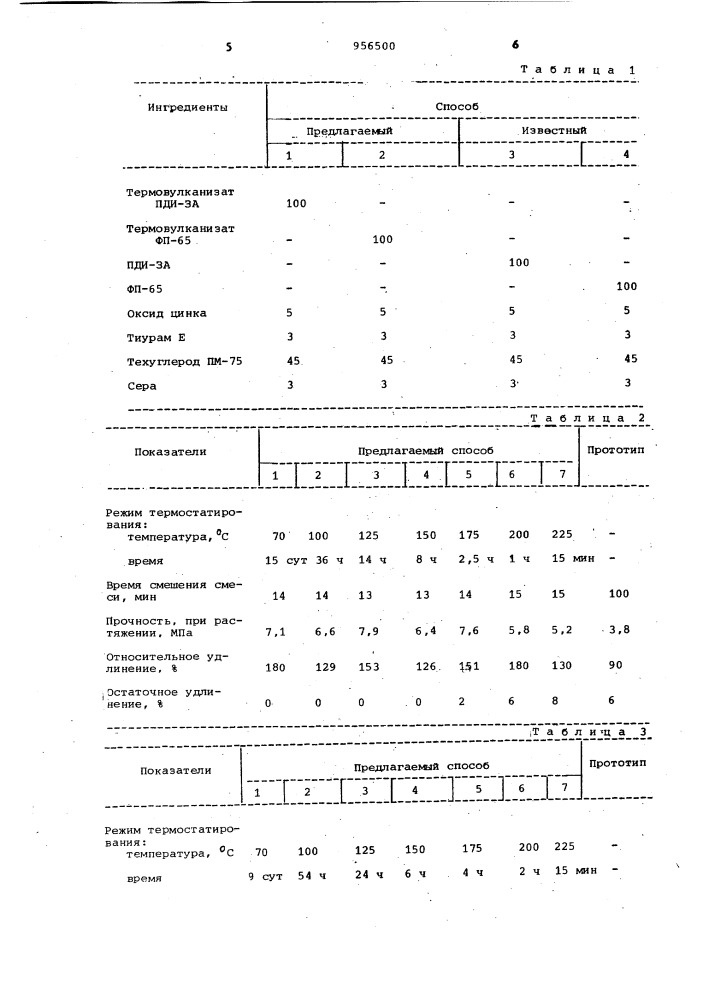 Способ получения резиновой композиции (патент 956500)