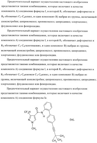 Фунгицидные композиции (патент 2387133)