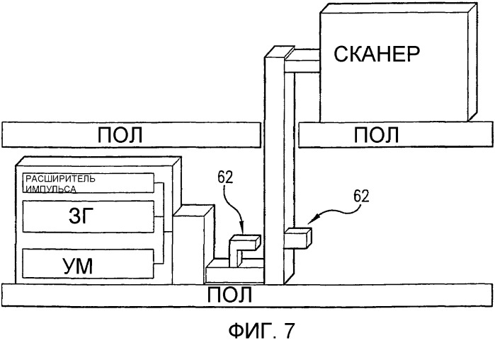 Лазерный литографический источник света с доставкой пучка (патент 2340057)