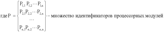 Устройство поиска нижней оценки размещения в полносвязных матричных системах при однонаправленной передаче информации (патент 2398270)