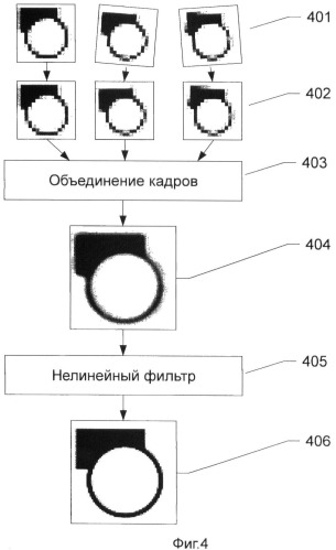 Способ суперразрешения изображений и нелинейный цифровой фильтр для его осуществления (патент 2431889)