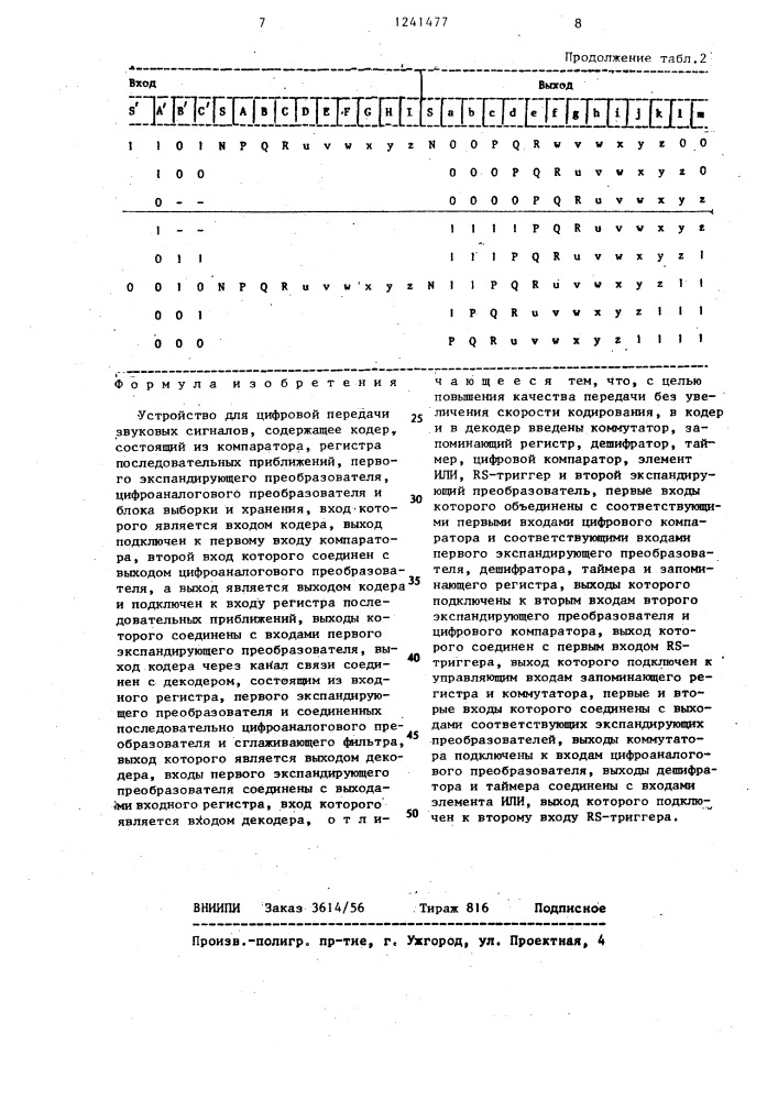 Устройство для цифровой передачи звуковых сигналов (патент 1241477)