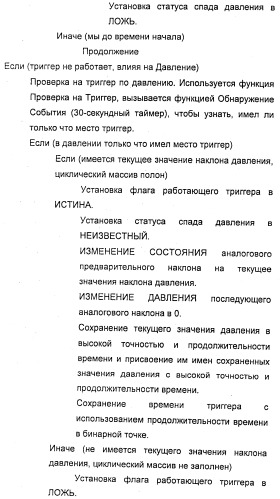 Способ и устройство для повышения в реальном времени эффективности работы трубопровода для транспортировки текучей среды (патент 2525369)