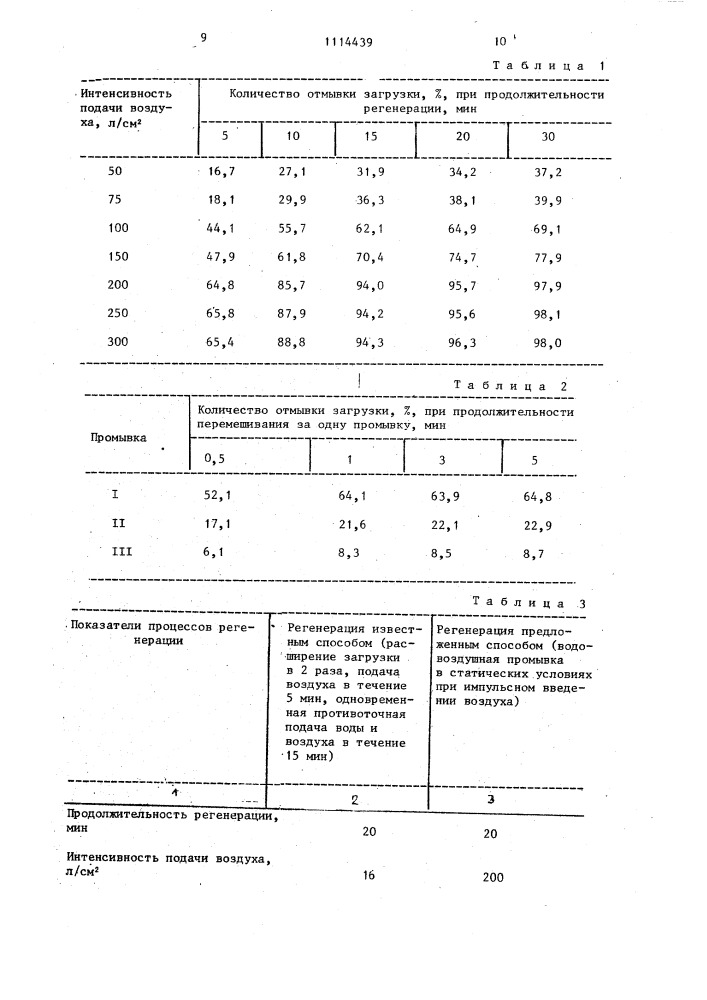 Способ регенерации фильтрующего слоя из эластичного пористого материала (патент 1114439)