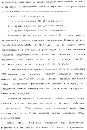 Продление времени до прогрессирования заболевания или продолжительности жизни у онкологических больных с применением ингибиторов димеризации her (патент 2404806)