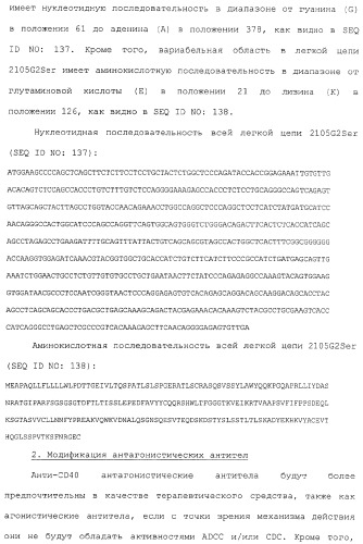 Мутанты анти-cd40 антитела (патент 2377254)
