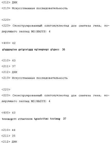 Способ придания растениям резистентности к соединениям, подавляющим сорняки (патент 2292396)