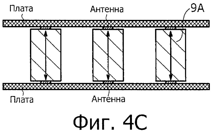 Система беспроводной передачи данных, устройство беспроводной связи и способ беспроводной передачи данных (патент 2450455)