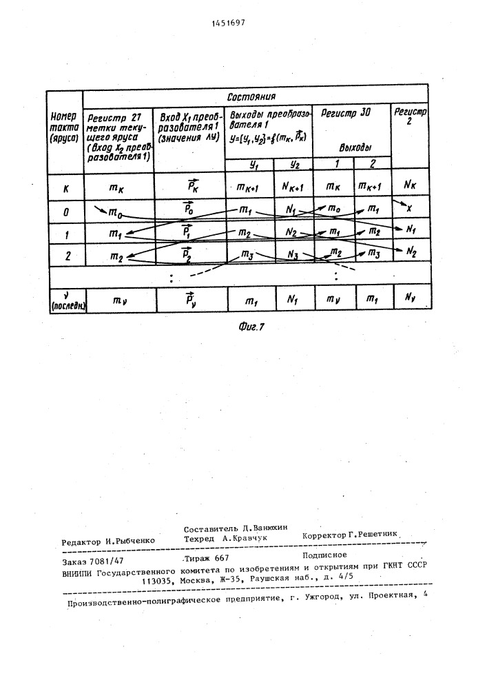 Устройство для контроля параллельной вычислительной системы (патент 1451697)