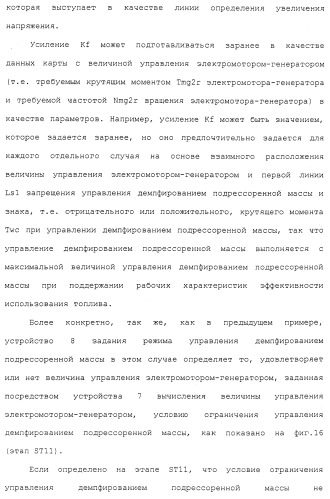 Система управления демпфированием подрессоренной массы транспортного средства (патент 2484992)