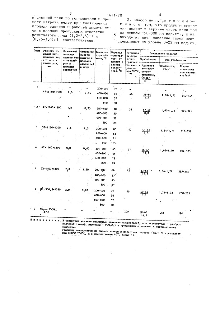 Способ обжига углеродных заготовок (патент 1411278)