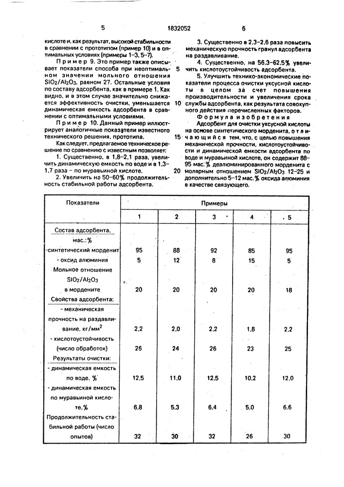 Стенки дрожжей как адсорбент