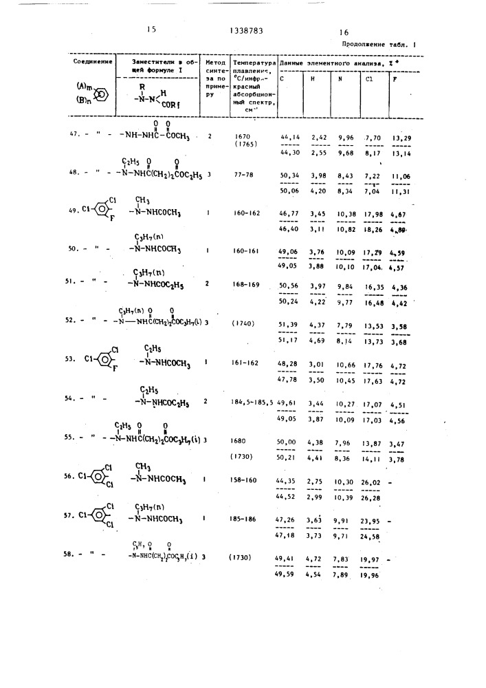 Способ получения производных дифенилового эфира (патент 1338783)