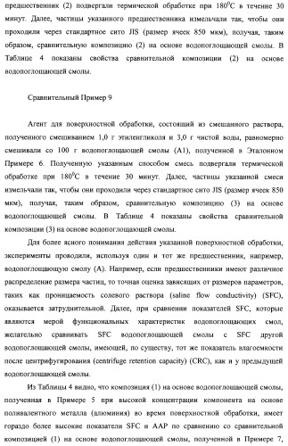 Водопоглощающая композиция на основе смол, способ ее изготовления (варианты), поглотитель и поглощающее изделие на ее основе (патент 2333229)